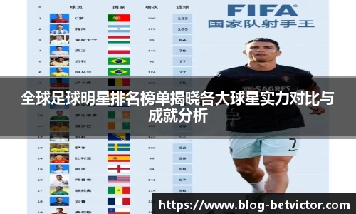 全球足球明星排名榜单揭晓各大球星实力对比与成就分析